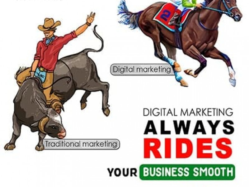 Digital Marketing Services In Hyderabad